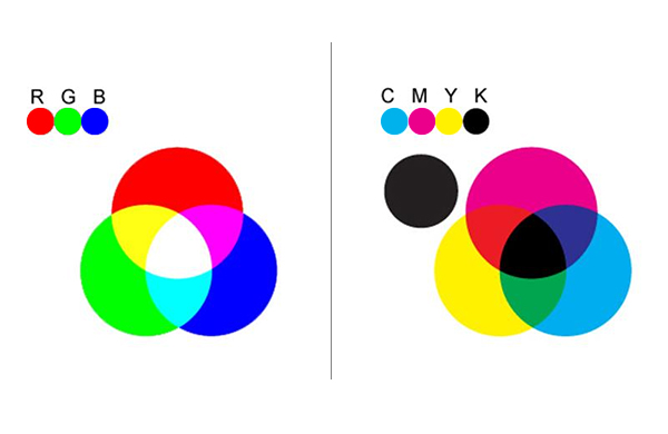 rgb_cmyk