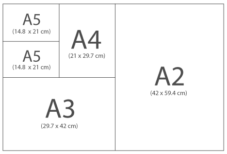 paper_size